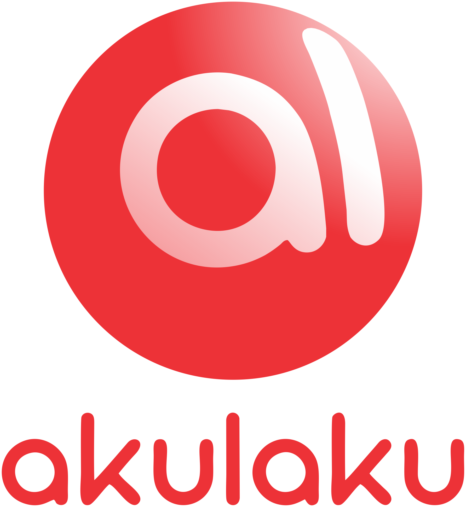 Akulaku